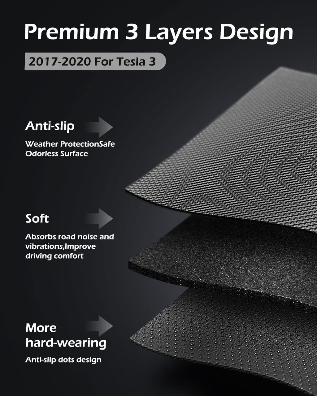 TAPTES for Tesla Model 3 Floor Mats 2020 2019 2018 2017, 6 PCS All Weather Floor Mats Trunk Rear Cargo Liners for Model 3 Accessories 2017-2020 (Before June 2020)