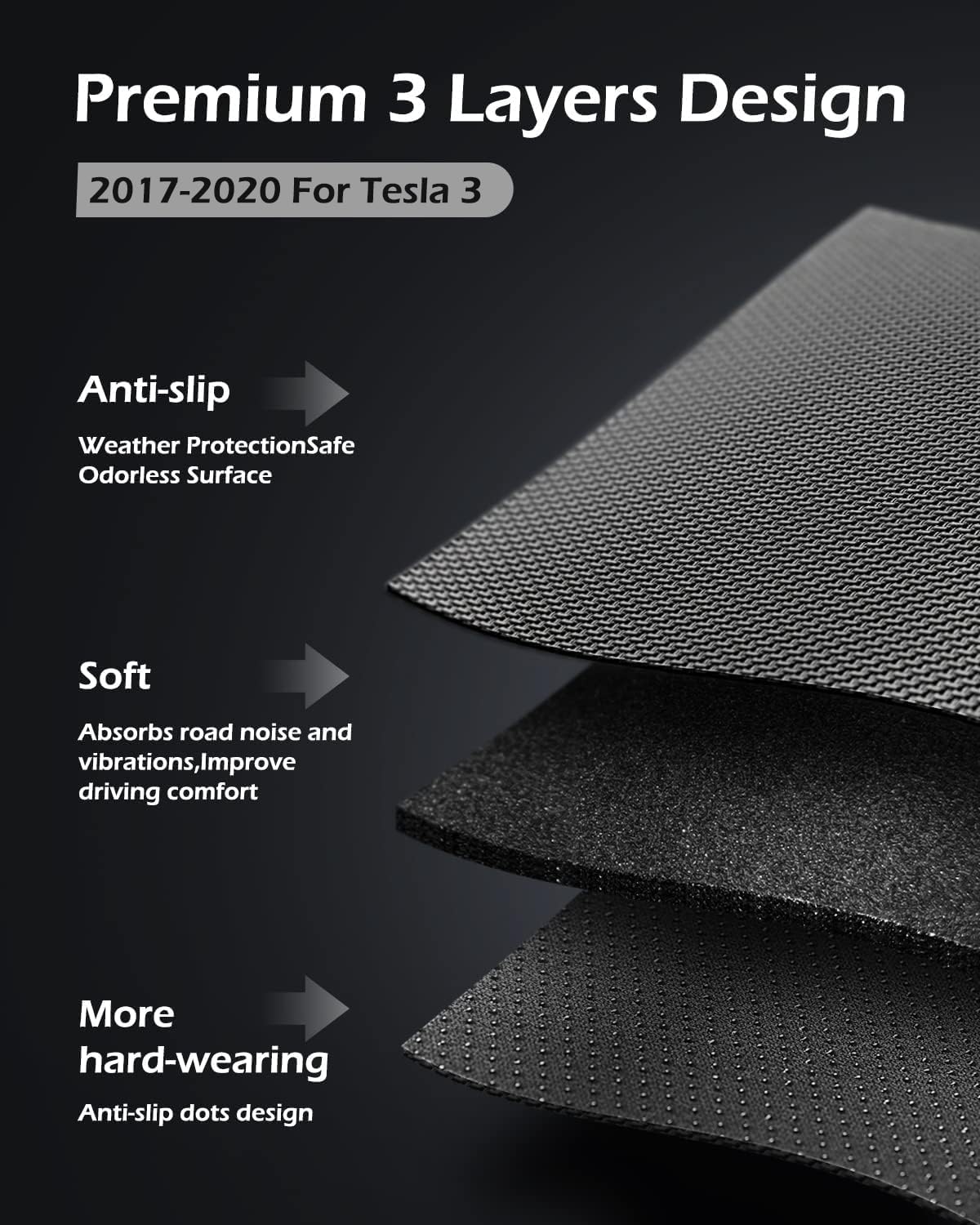 TAPTES for Tesla Model 3 Floor Mats 2020 2019 2018 2017, 6 PCS All Weather Floor Mats Trunk Rear Cargo Liners for Model 3 Accessories 2017-2020 (Before June 2020)