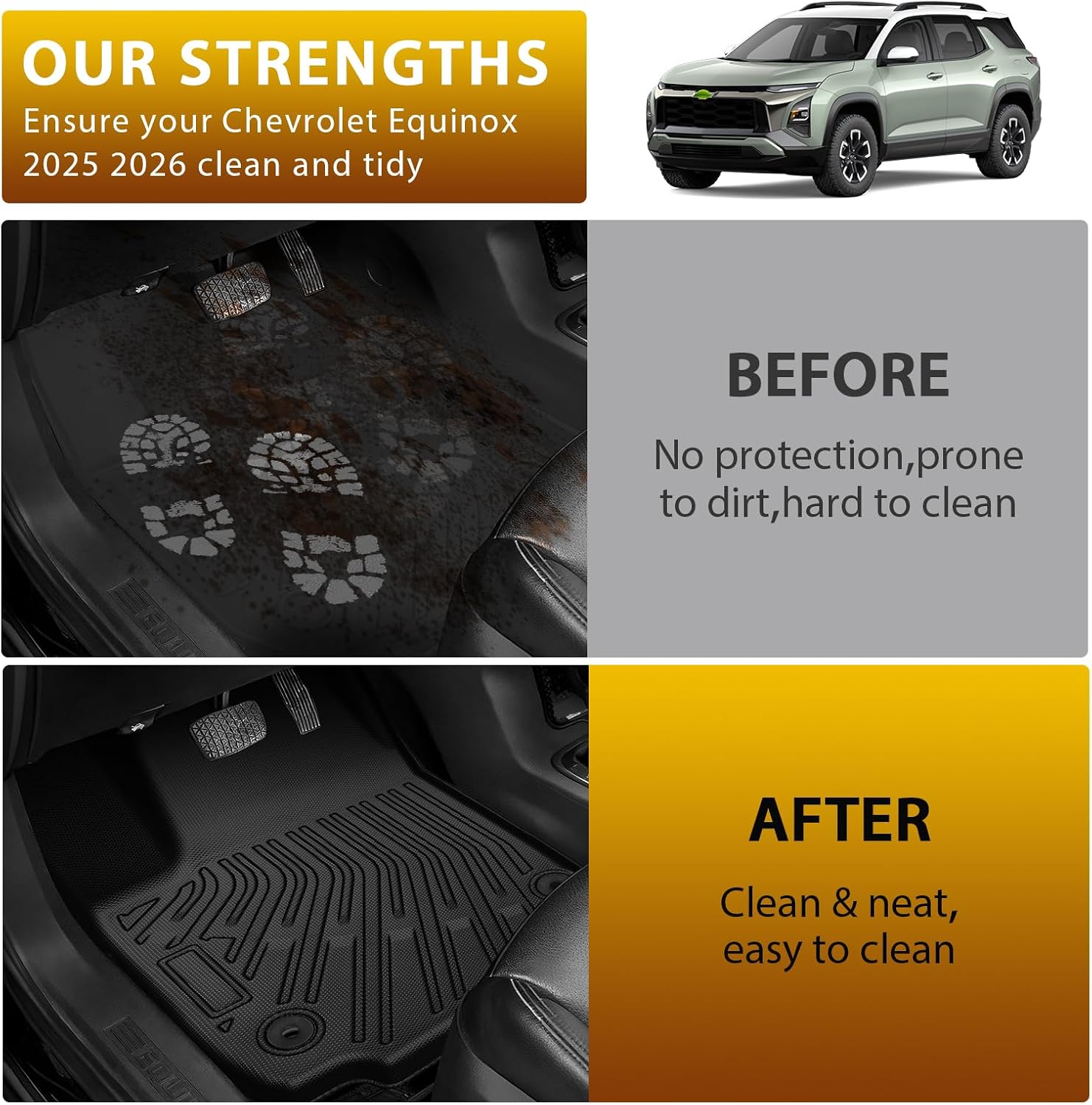 Powerty Floor Mats for 2025 2026 Chevrolet Chevy Equinox (Non EV) / GMC Terrain Car Mat, All Weather TPE Custom Cargo Liner Seat Back Cover Protectors Accessories (Floor Mats+Backrest Mat+Trunk Mat)
