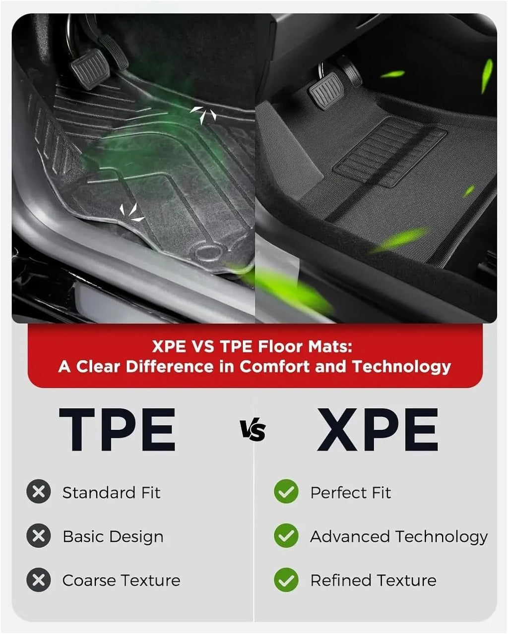 Compatible with Tesla Model 3 Highland 2024 XPE Floor Mats, All Weather 3D Waterproof Scratch Trunk Mat Cargo Liner Backrest Mats(8PCS RHD Floor Mats)