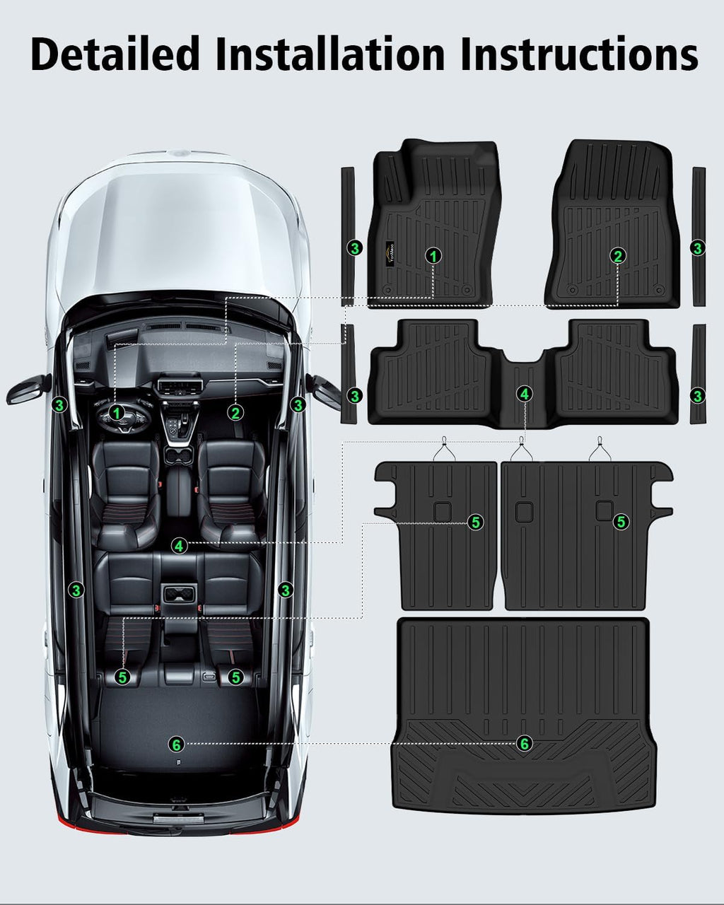 Floor Mats Custom for Nissan Kicks 2025 2026 SV/SR (Not for S) Cargo Liner with Backrest Mat All Weather TPE Rubber Full Set Floor Liners Trunk Mat for Kicks Automotive Accessories, Black