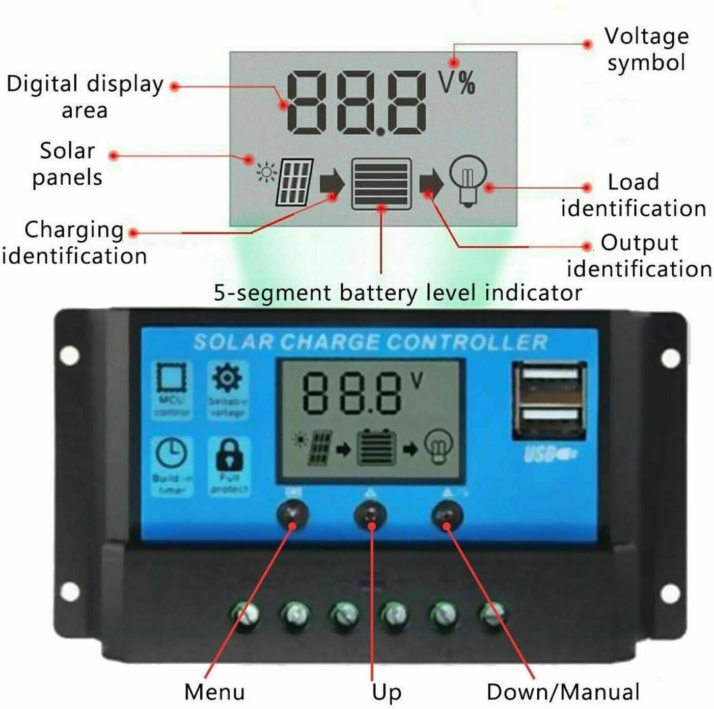 4000W 12V to 110V/220V Inverter Controller Solar Panel Kit 30A Controller + 18w12v Solar Panel Solar System Combo Solar Generator Home Grid System(Yellow,12V-110V)
