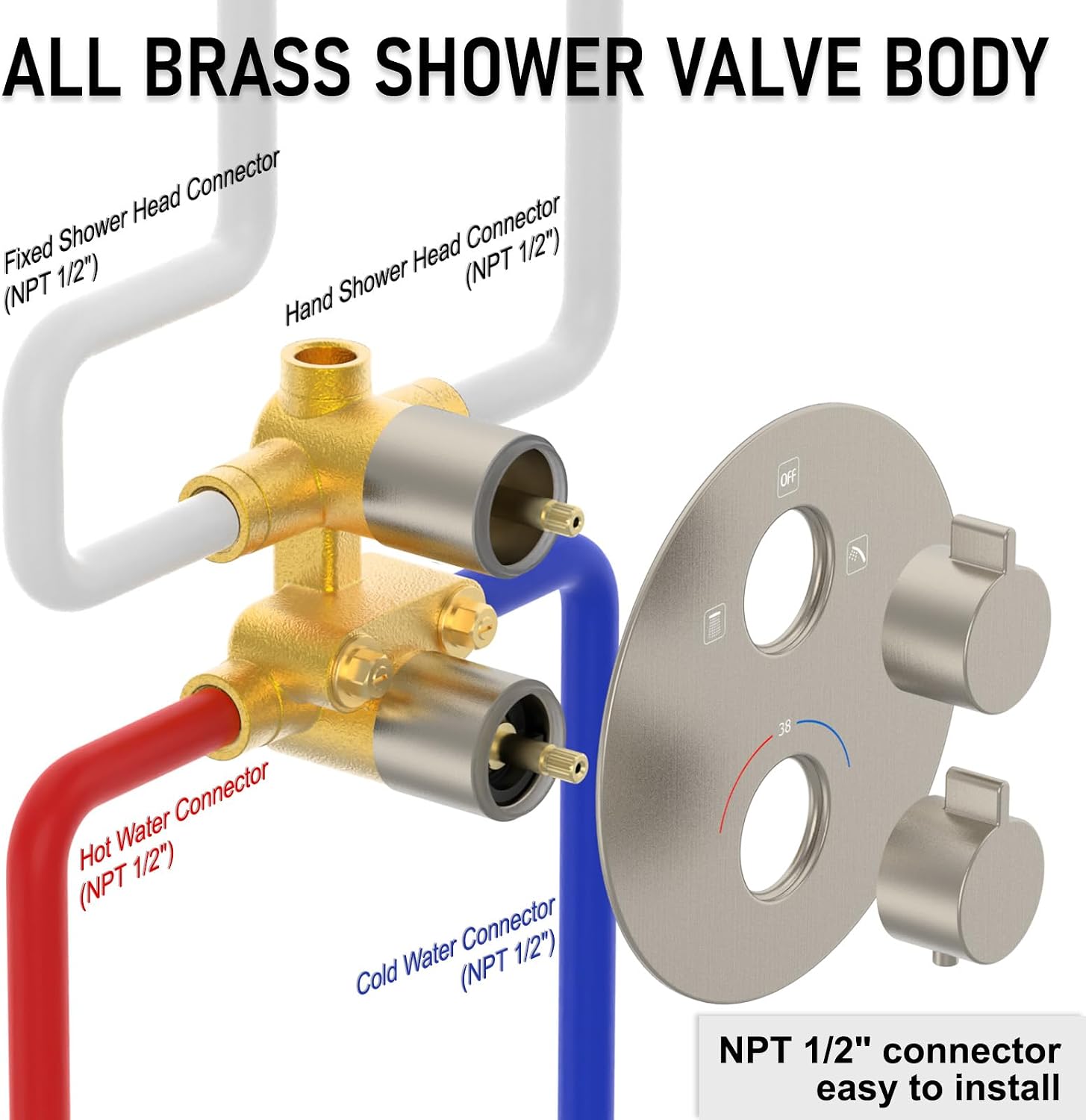 Iriber Thermostatic Shower System Wall Mount with 10 Inch Roud Rainfall Shower Head and Handheld,Shower Faucet Mixer Trim Kit (Valve Included),Brushed Nickel