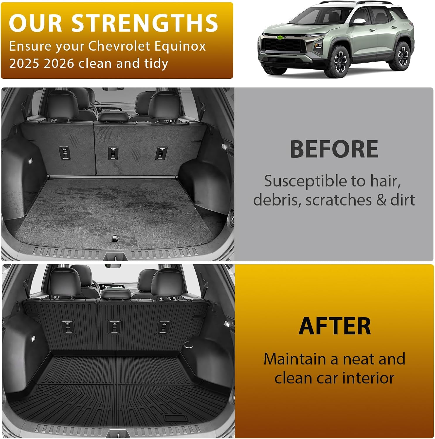 Powerty Floor Mats for 2025 2026 Chevrolet Chevy Equinox (Non EV) / GMC Terrain Car Mat, All Weather TPE Custom Cargo Liner Seat Back Cover Protectors Accessories (Floor Mats+Backrest Mat+Trunk Mat)