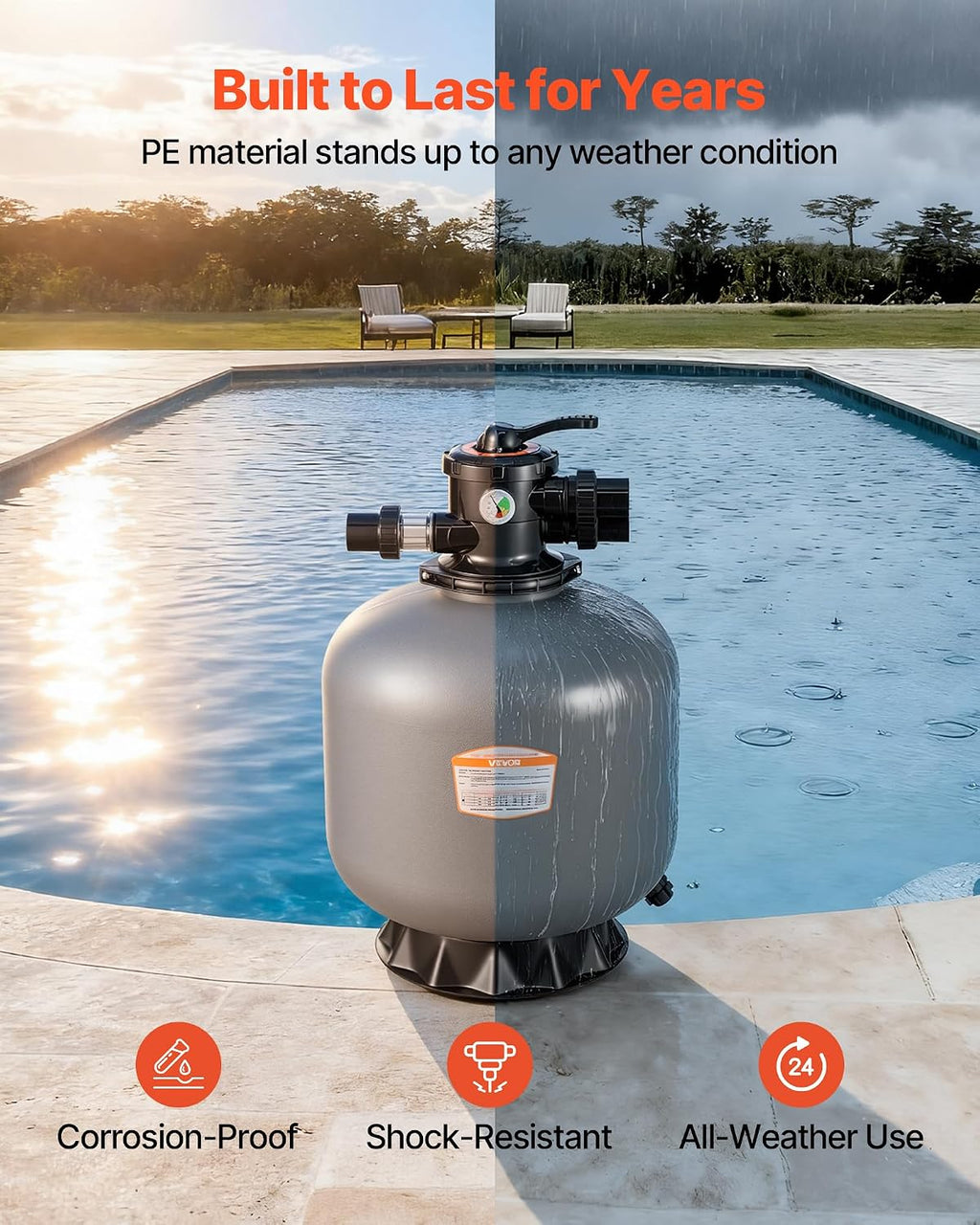 VEVOR Sand Filter, 20-Inch, 50 GPM Above Inground Swimming Pool Sand Filter System, with 7-Way Multi-Port Valve, Backwash, Rinse, Recirculate, Waste, Winter, Closed Modes, for Above In Ground Pools