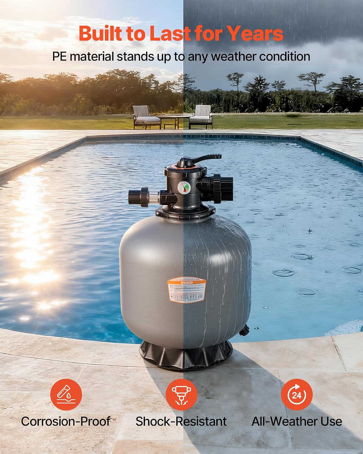 VEVOR Sand Filter, 20-Inch, 50 GPM Above Inground Swimming Pool Sand Filter System, with 7-Way Multi-Port Valve, Backwash, Rinse, Recirculate, Waste, Winter, Closed Modes, for Above In Ground Pools