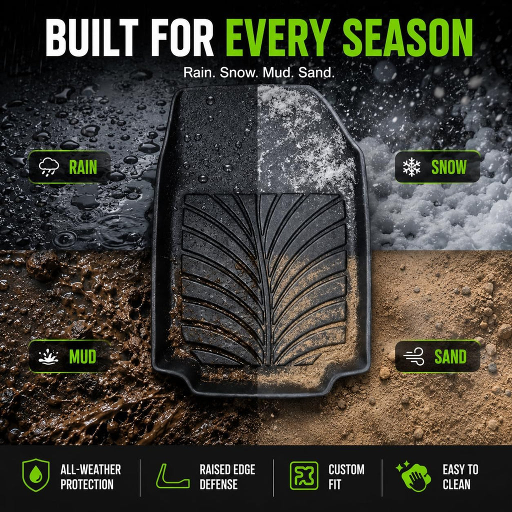 Floor Mats & Cargo Liners & Backrest Mat for 2025-2026 Chevy Equinox(Only Gas), Custom Fit, All Weather Protection TPE Car Floor Mats(6 Pieces)