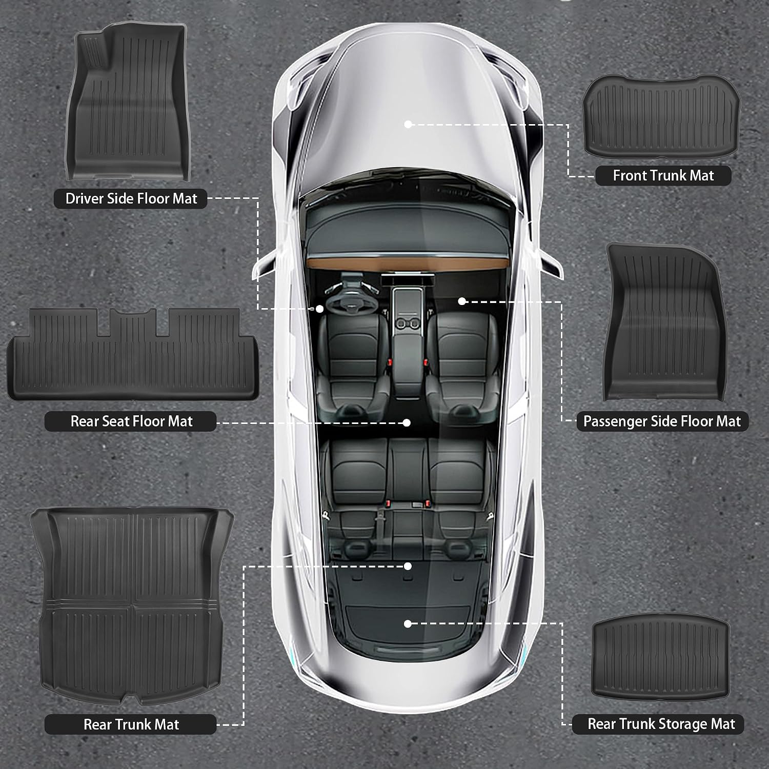 Floor Mats Fit for Tesla Model 3 Highland 2025 2024, Custom Fit All-Weather Cargo Liner Full Cover Car Mats with Front Rear Cargo Mat Trunk Floor Mat Interior Accessories