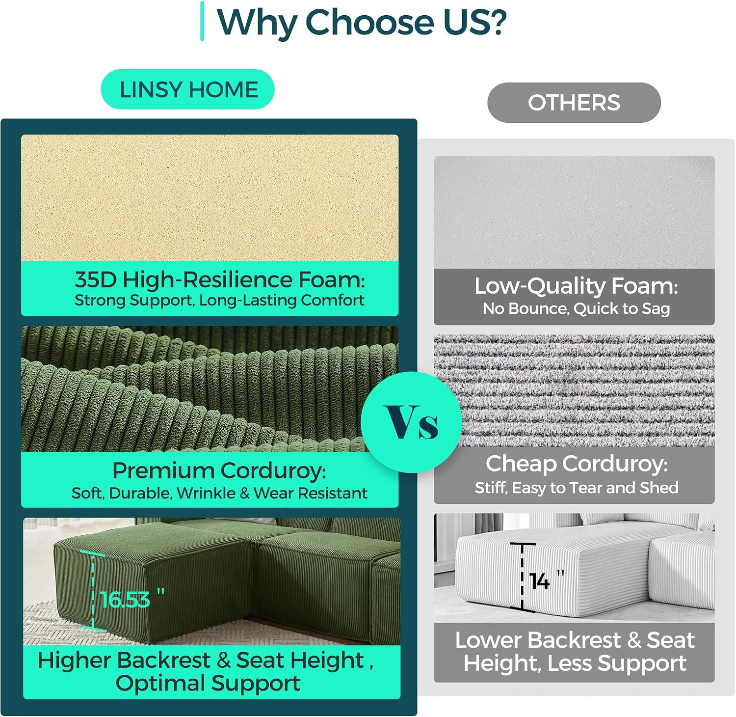 LINSY HOME Modular Sectional Sofa, 105' Boneless Couch U Shaped 3-Seat Sofa with 2 Ottomans, Corduroy Sectional Cloud Couches for Living Room, No Assembly Required, Green