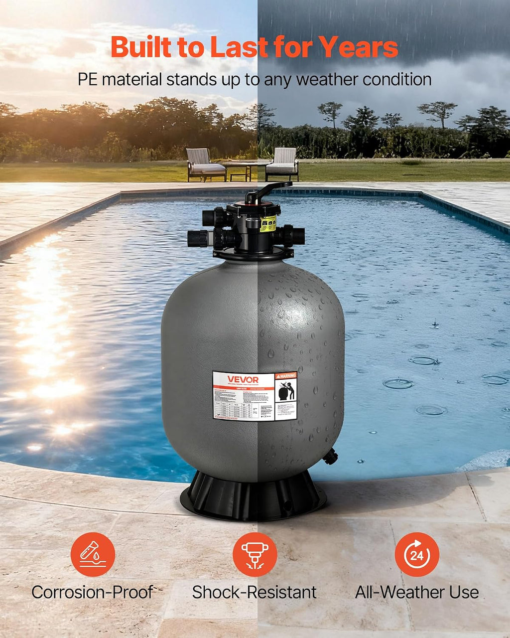 VEVOR Sand Filter, 24-Inch, 65 GPM Above Inground Swimming Pool Sand Filter System, with 7-Way Multi-Port Valve, Backwash, Rinse, Recirculate, Waste, Winter, Closed Modes, for Above In Ground Pools