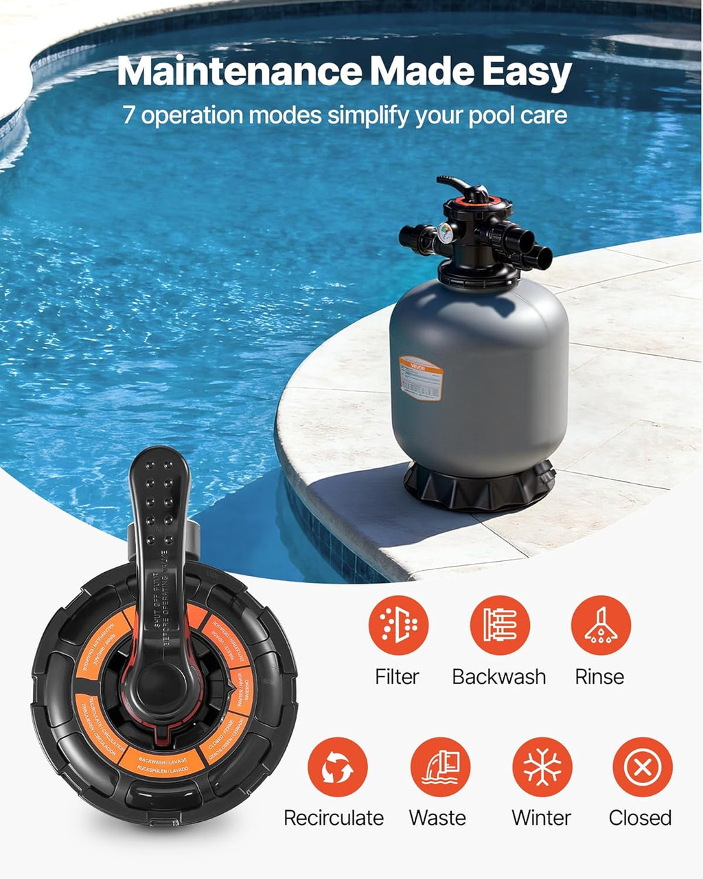 VEVOR Sand Filter, 18-Inch, 40 GPM Above Inground Swimming Pool Sand Filter System, with 7-Way Multi-Port Valve, Backwash, Rinse, Recirculate, Waste, Winter, Closed Modes, for Above In Ground Pools