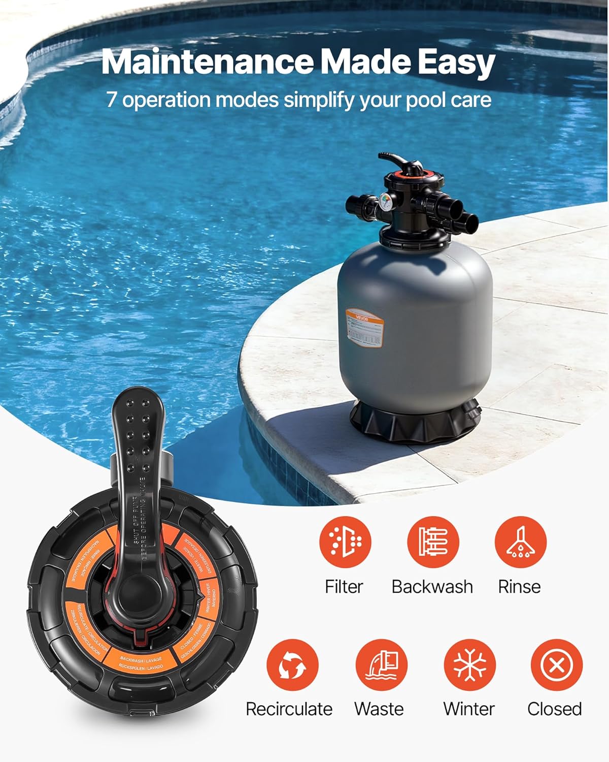 VEVOR Sand Filter, 18-Inch, 40 GPM Above Inground Swimming Pool Sand Filter System, with 7-Way Multi-Port Valve, Backwash, Rinse, Recirculate, Waste, Winter, Closed Modes, for Above In Ground Pools