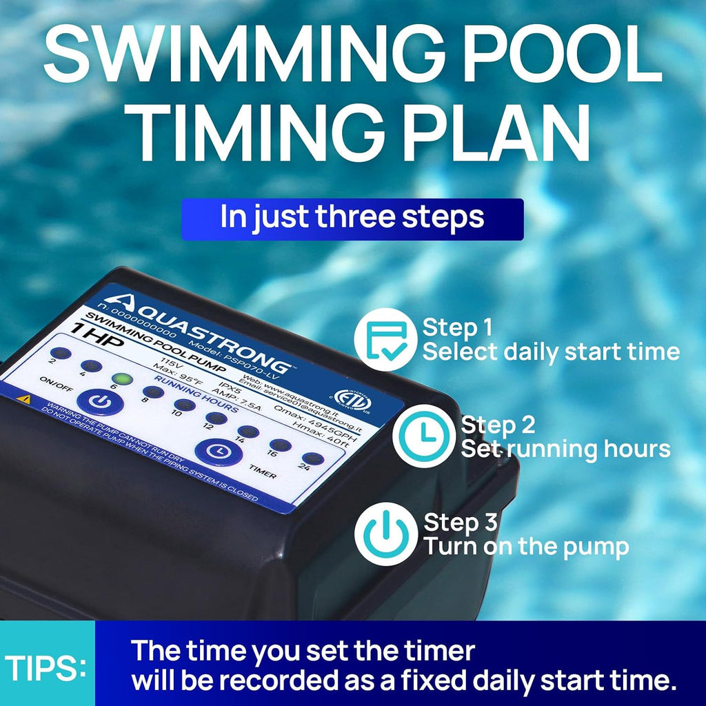 AQUASTRONG 1 HP Above Ground Pool Pump with Timer, 1.25'&1.5''adapter, 115V, 4945GPH, High Flow, Powerful Self Primming Swimming Pool Pumps with Filter Basket