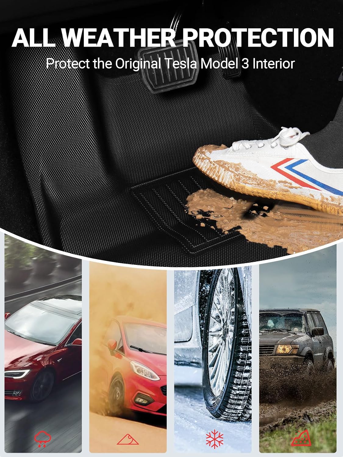 BASENOR 2026 2025 2024 6PCS Tesla Model 3 Highland Floor Mats All-Weather Car Mats Anti-Slip 3D Material Cargo Liner Trunk Mat [Proprietary Design] for Model 3 Highland Accessories