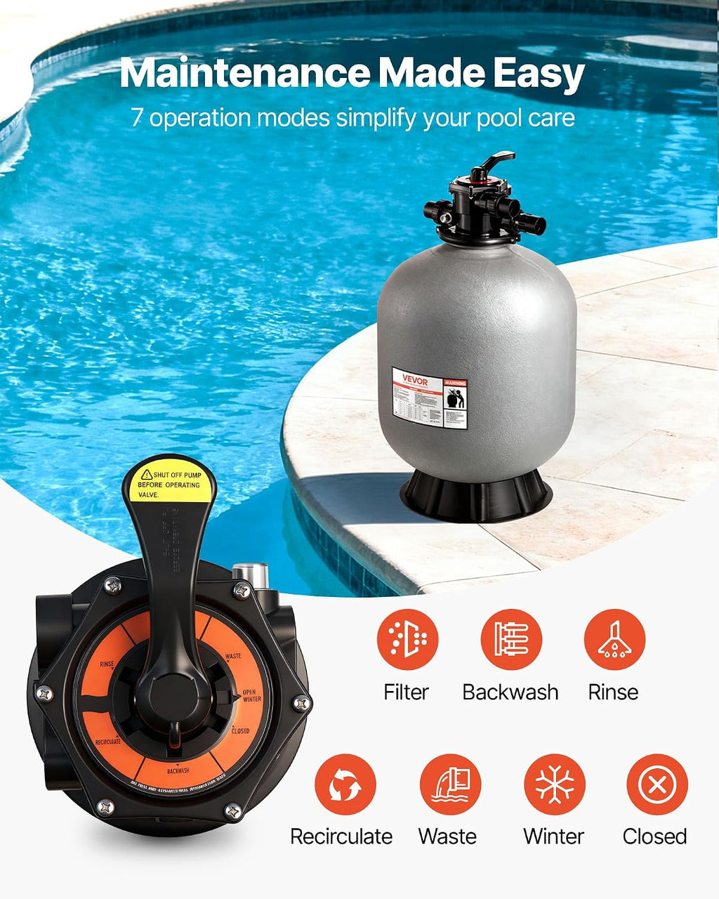 VEVOR Sand Filter, 24-Inch, 65 GPM Above Inground Swimming Pool Sand Filter System, with 7-Way Multi-Port Valve, Backwash, Rinse, Recirculate, Waste, Winter, Closed Modes, for Above In Ground Pools