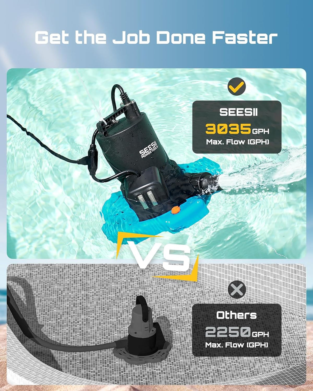 SEESII 1/3HP Pool Cover Pump - Automatic On/Off, 3035GPH Submersible Water Pump with Filter Net, 25ft Power Cord, Check Valve, Sump Pump for Swimming Pool, Hot Tubs, Pond, Basement, Rooftops