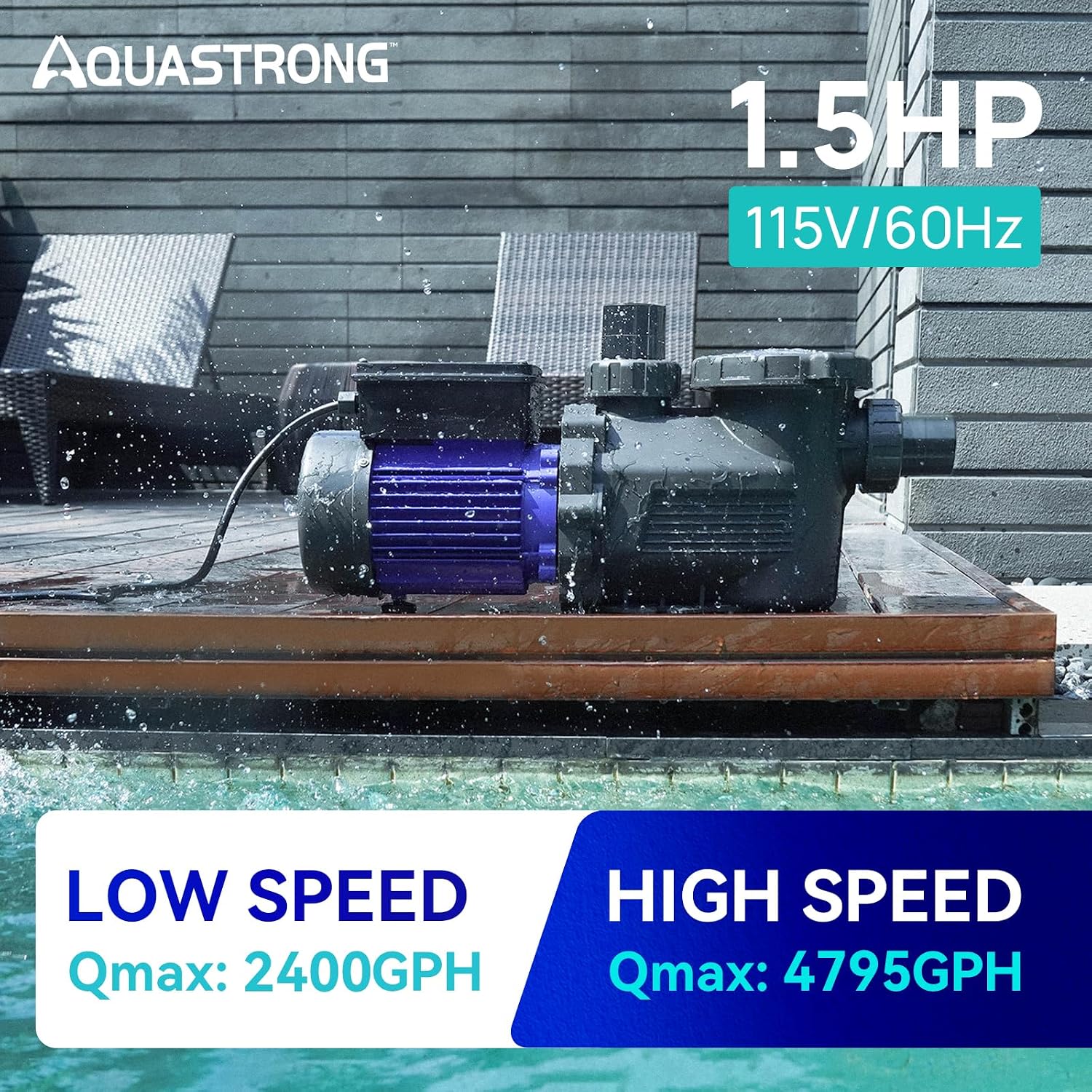 Aquastrong In/Above Ground Pool Pump High Flow Self Primming Swimming Pool Pump,Black