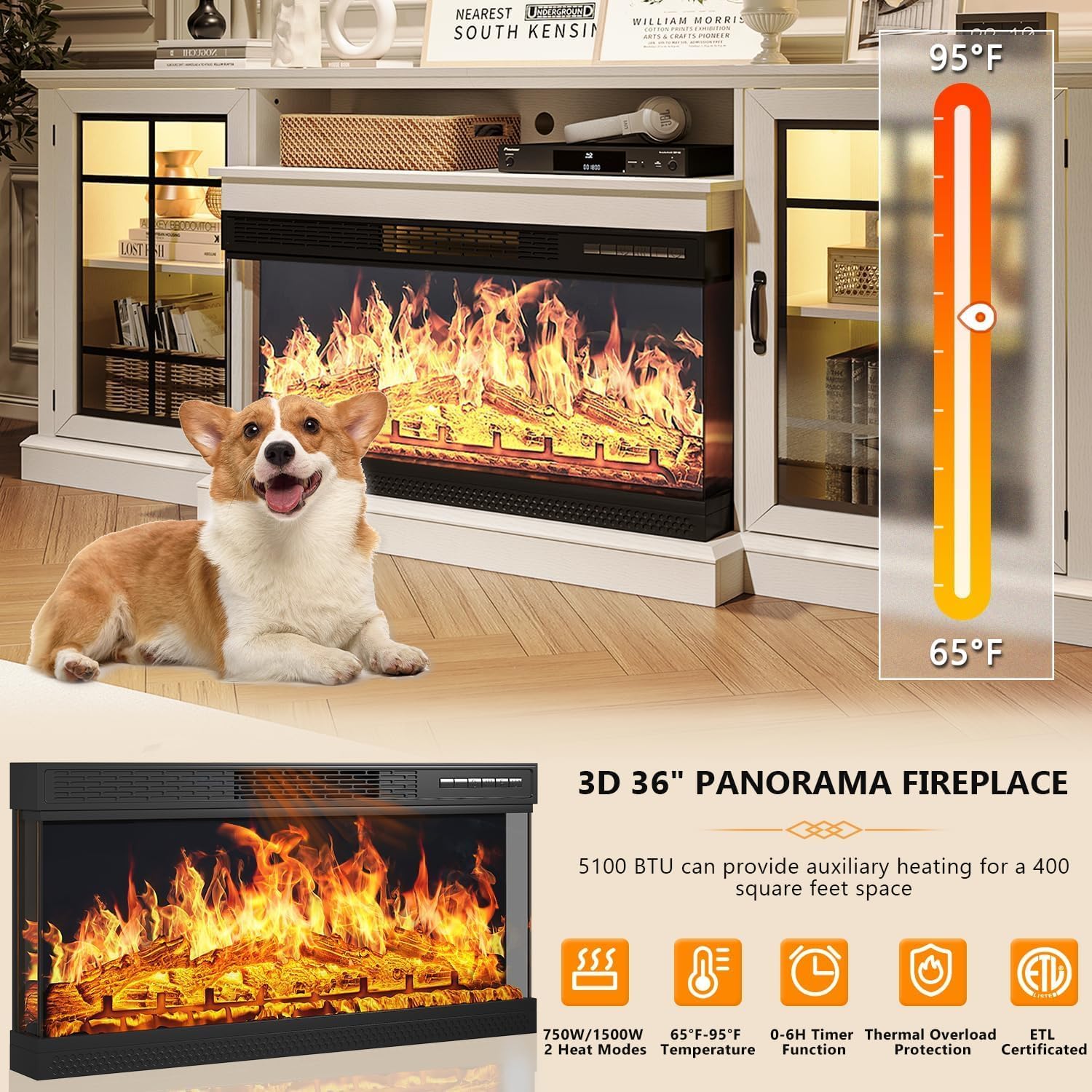 MXV 80'' Fireplace TV Stand, Farmhouse Entertainment Center with 3 Sided Glass TV Stand, Modern Media Console Table with Storage Drawers & Cabinets with LED Flame and Lights for Living Room, White