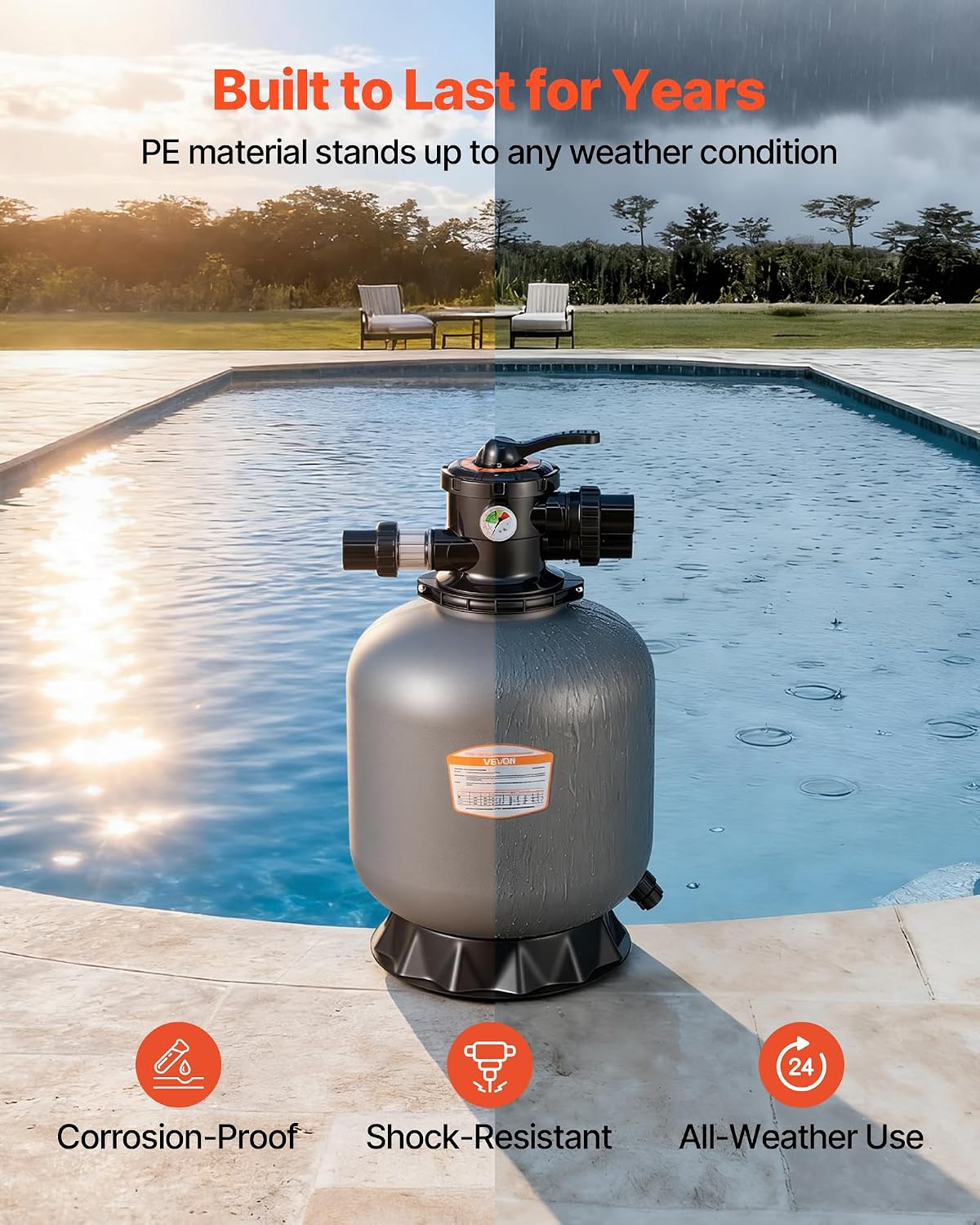 VEVOR Sand Filter, 18-Inch, 40 GPM Above Inground Swimming Pool Sand Filter System, with 7-Way Multi-Port Valve, Backwash, Rinse, Recirculate, Waste, Winter, Closed Modes, for Above In Ground Pools