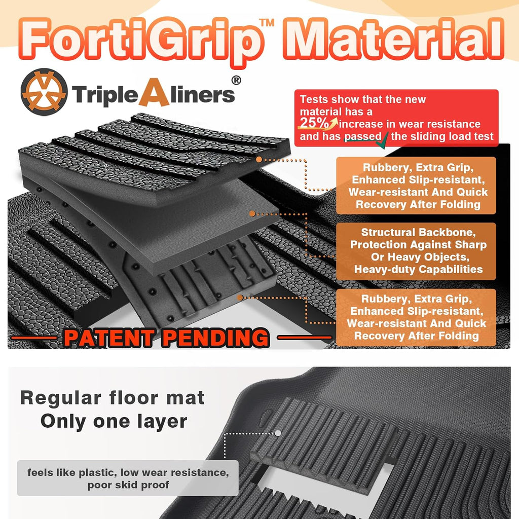 TripleAliners Floor Mats & Trunk Mat & Rear Seatback Cover All Weather TPE Liners Fit for Toyota 2025 2026 4Runner Accessories Custom Fit TPE Heavy-Duty (Only for 5 Seats) - Not for Hybrid Model