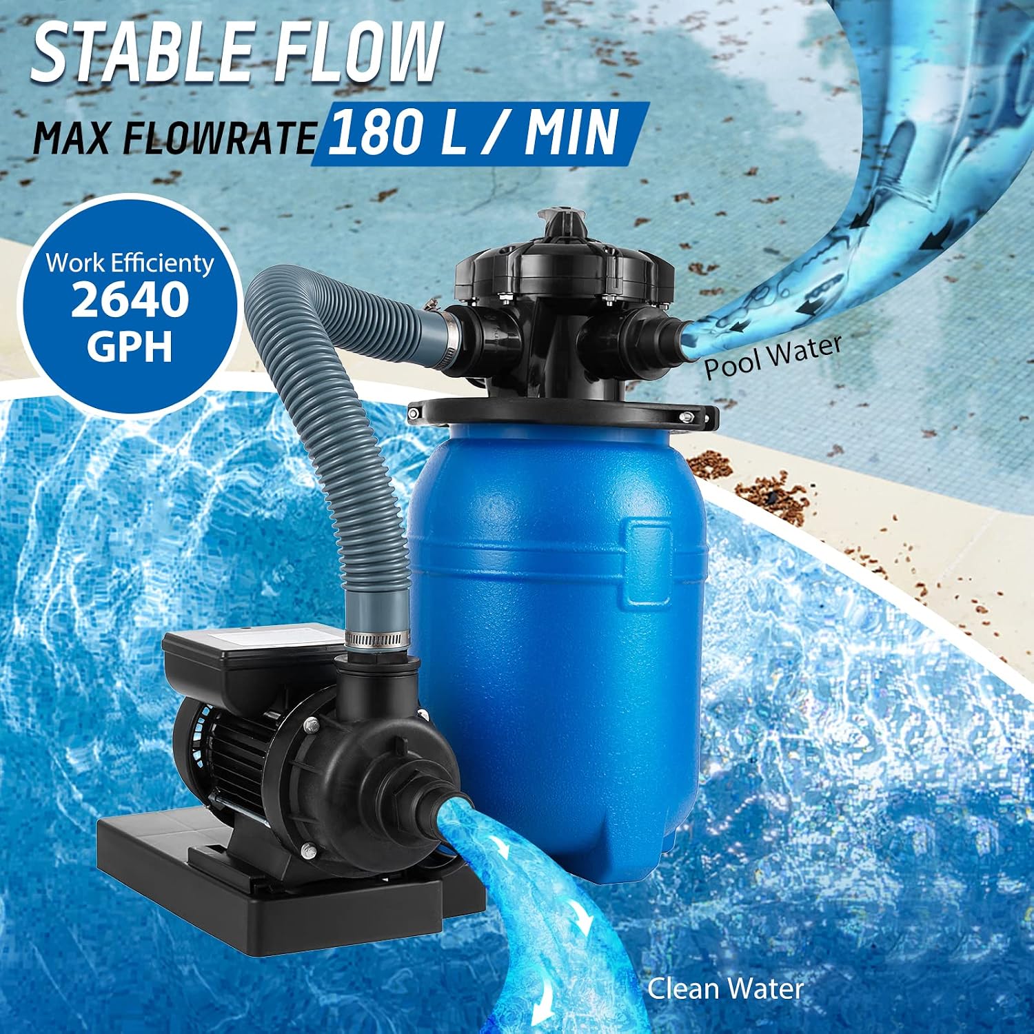 SmarketBuy 10'' Sand Pool Filter System 10000 Gallon Sand Filter with 1/3 HP Above Ground Swimming Pool Pump 6-Way Multi-Port Valve Pool Filter, Black & Blue