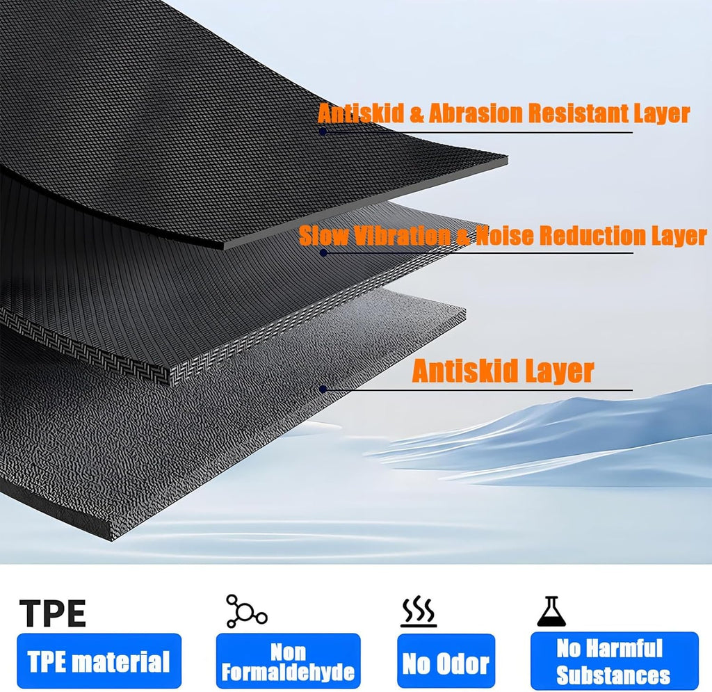 Priprilod 6PC TPE Floor Mats & Trunk Cargo Liners & Backrest Mats, Compatible with Chevy Equinox EV 2024 2025 2026, Non Fuel, Car Floor Liners