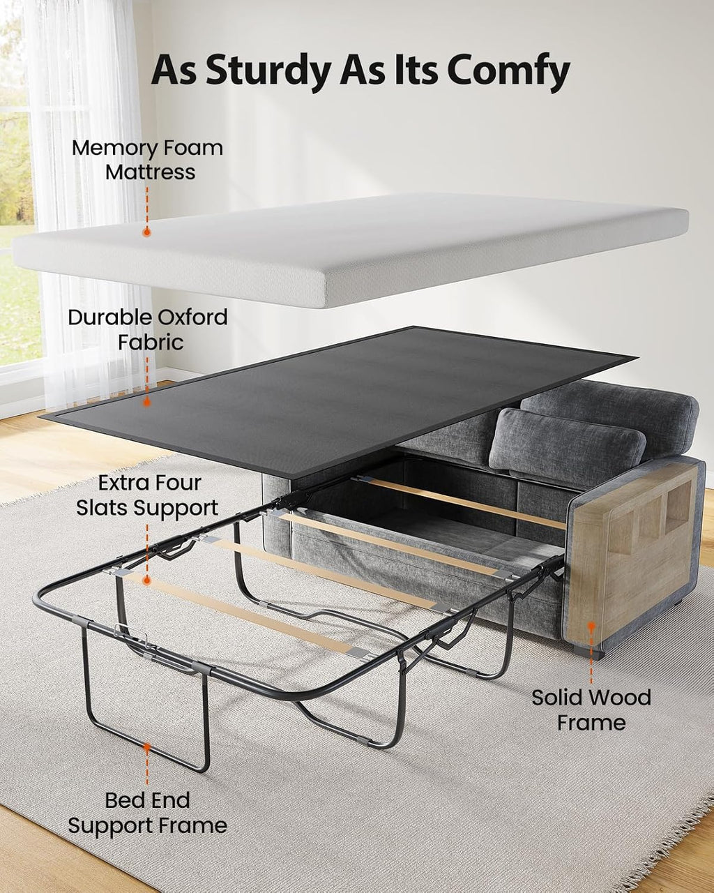 Marsail Pull Out Sofa Bed, Full Size Sleeper Sofa with Memory Foam Mattress, 2 USB Charging and Removable Covers, Loveseat for Living Room, Apartment, Supports 600 LBS, Chenille Fabric, Grey
