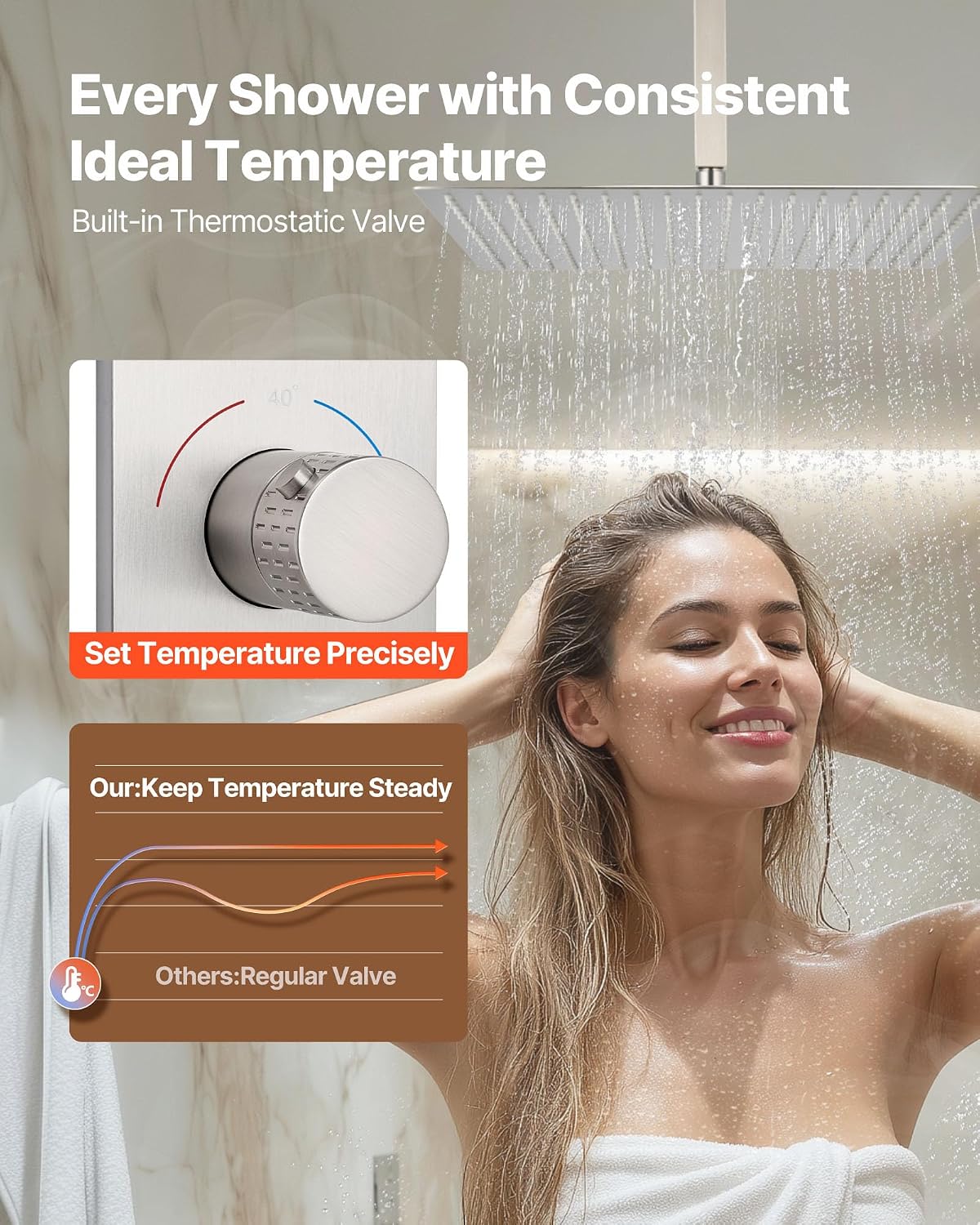 VEVOR Shower Faucet Set, 16 Inch Thermostatic Ceiling Mount Rainfall Shower System with 6 Inch Wall Mount Head, 6 Body Jets and Handheld Spray, Dual Rain Head Brass Valve and Trim Kit, Brushed Nickel