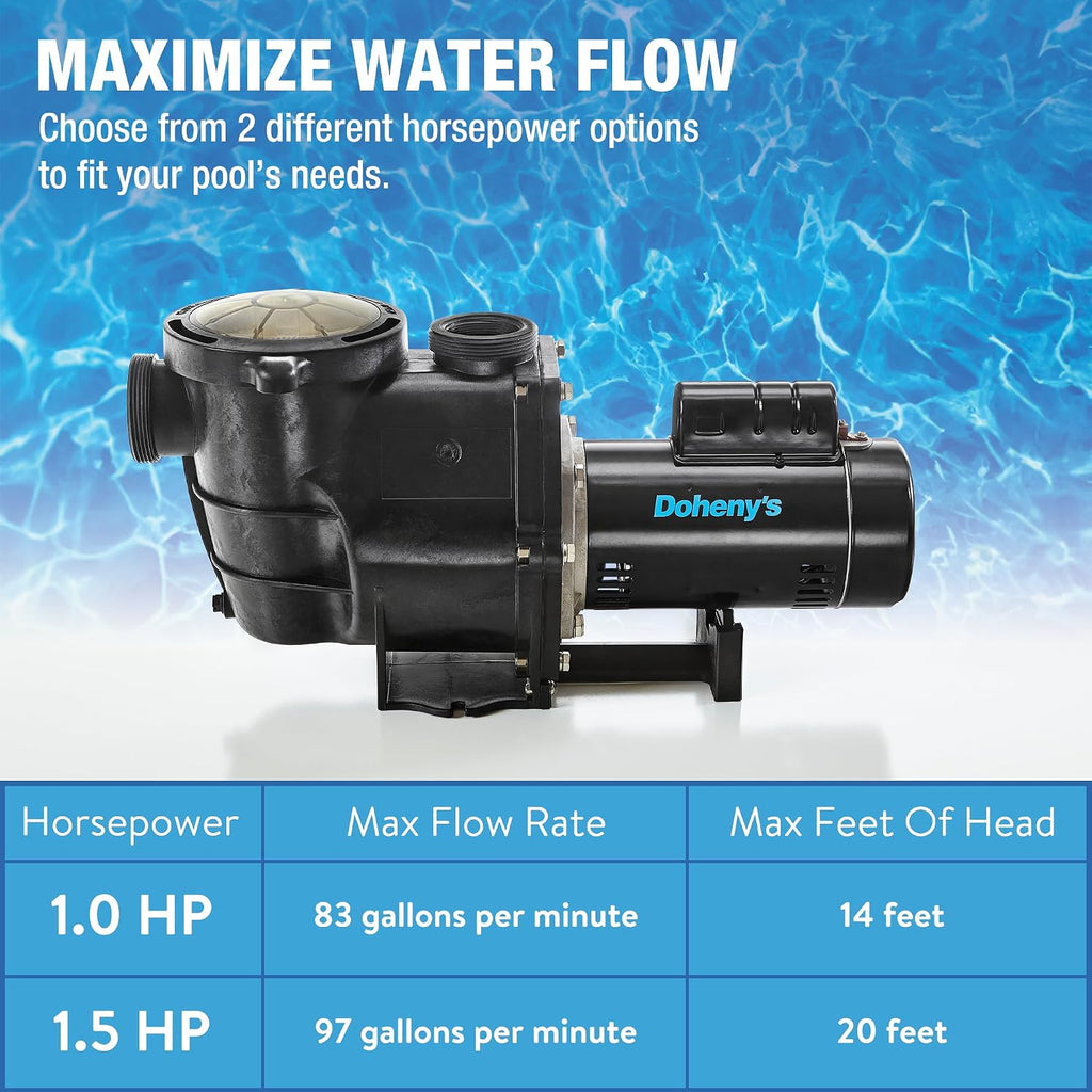 Doheny's Inground Swimming Pool Pro Pump | 1.5 HP, 115V/230V, 97 GPM | Self-Priming, Heavy-Duty, Low-Noise, High-Efficiency | Stainless Steel Shaft, Reinforced Thermoplastic, CSA & ETL Certified