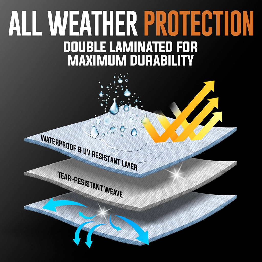 20x30 Tarp Ultra Heavy Duty, Extra Thick 16 Mil, UV Resistant, Grommets Every 18 Inches - Waterproof Plastic Poly Tarpaulin - (Reversible, Silver and Black) (20' x 30' Feet)