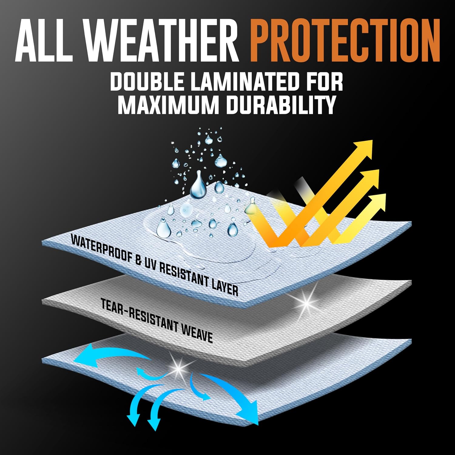 20x30 Tarp Ultra Heavy Duty, Extra Thick 16 Mil, UV Resistant, Grommets Every 18 Inches - Waterproof Plastic Poly Tarpaulin - (Reversible, Silver and Black) (20' x 30' Feet)