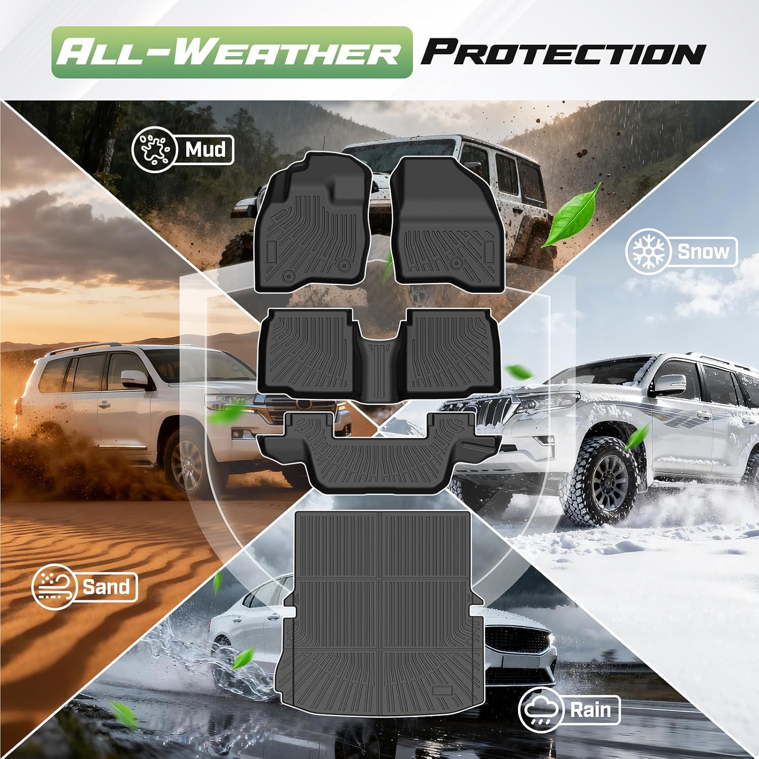Cartist Floor Mats for 2015-2019 Ford Explorer 6 & 7 Seats, All Weather Cargo Liner for Explorer Accessories, Heavy Duty TPE Cargo Mats for Explorer XLT/Limited/Sport/Platinum, Car Accessories