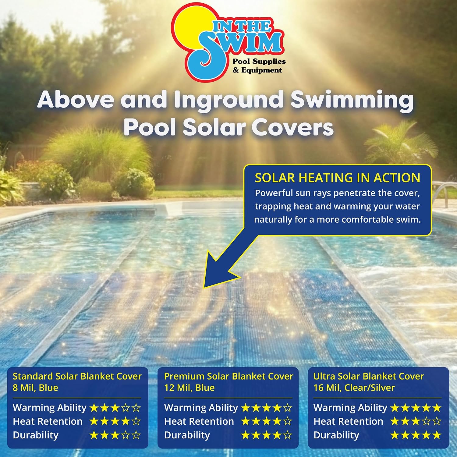 In The Swim 18' x 36' Standard Blue Rectangle Solar Pool Cover 8 Mil for Solar Heating Above Ground Pools and Inground Pools