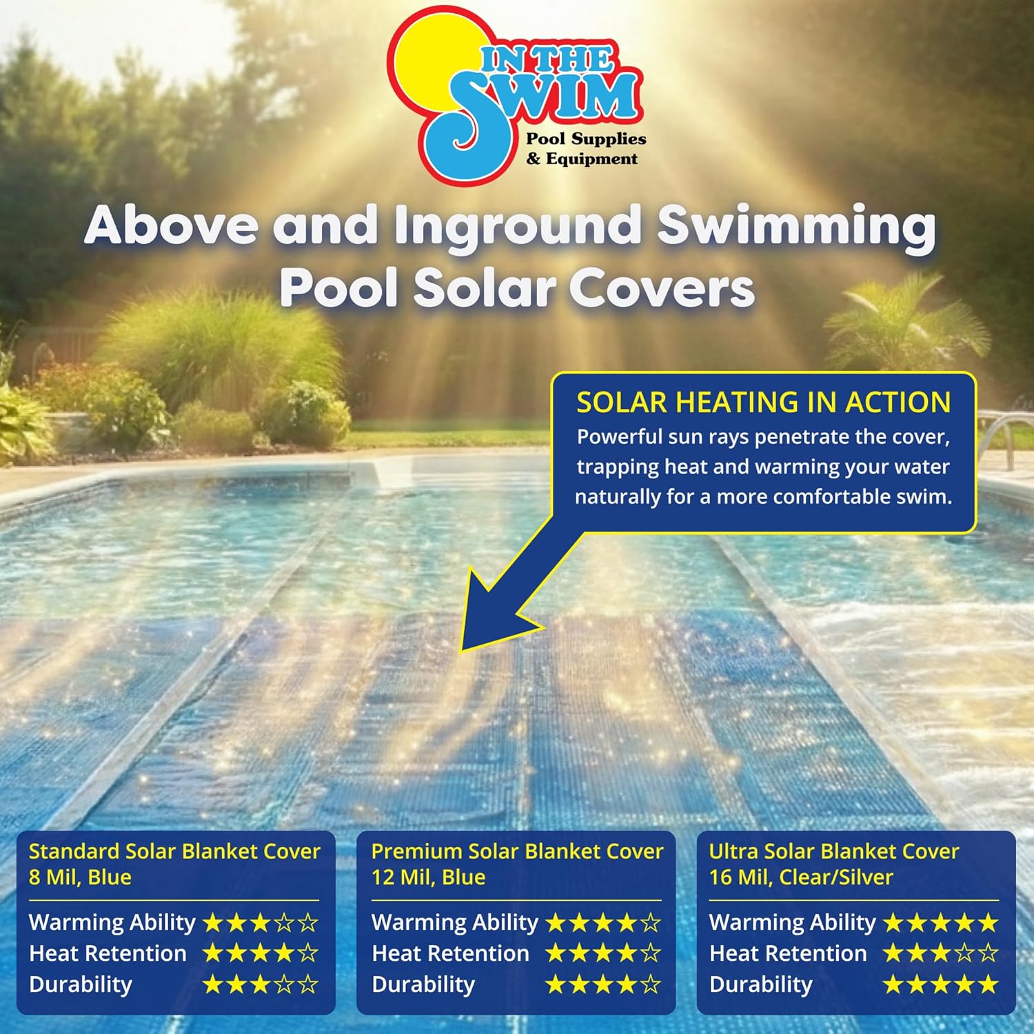 In The Swim 20' x 40' Standard Blue Rectangle Solar Pool Cover 8 Mil for Solar Heating Above Ground Pools and Inground Pools