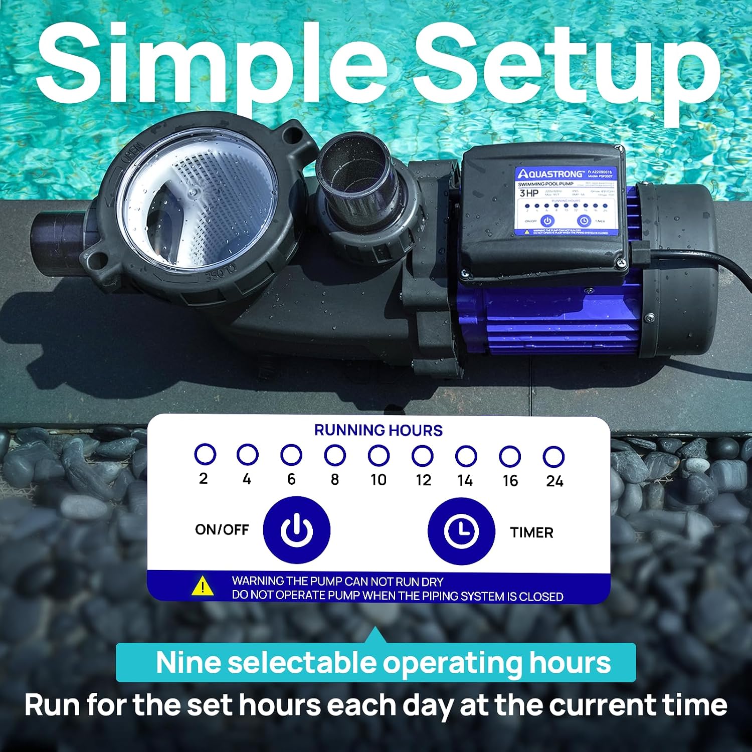 Aquastrong In/Above Ground Pool Pump High Flow Self Primming Swimming Pool Pump,Sapphire Blue