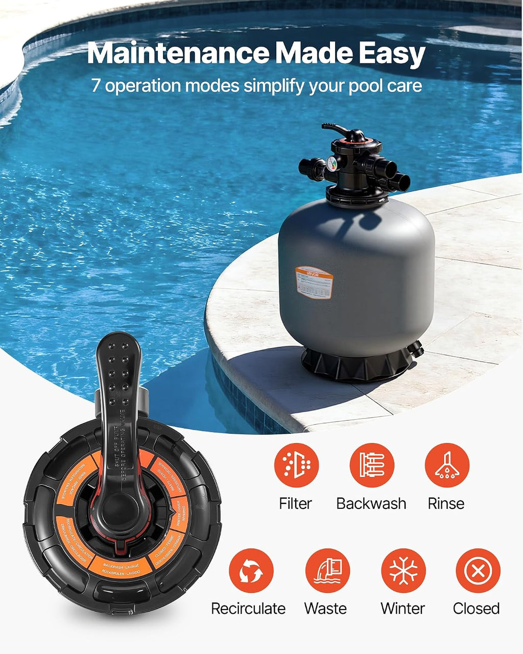 VEVOR Sand Filter, 20-Inch, 50 GPM Above Inground Swimming Pool Sand Filter System, with 7-Way Multi-Port Valve, Backwash, Rinse, Recirculate, Waste, Winter, Closed Modes, for Above In Ground Pools