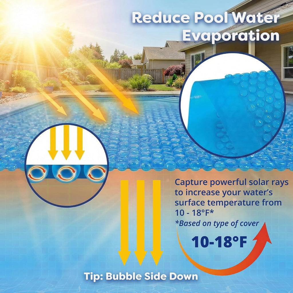 In The Swim 16' x 32' Premium Blue Oval Solar Pool Cover 12 Mil for Solar Heating Above Ground Pools and Inground Pools
