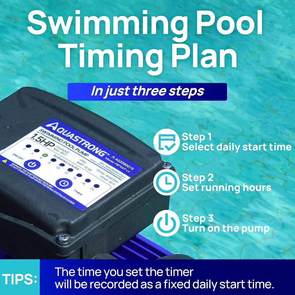 Aquastrong In/Above Ground Pool Pump High Flow Self Primming Swimming Pool Pump,Dark Blue