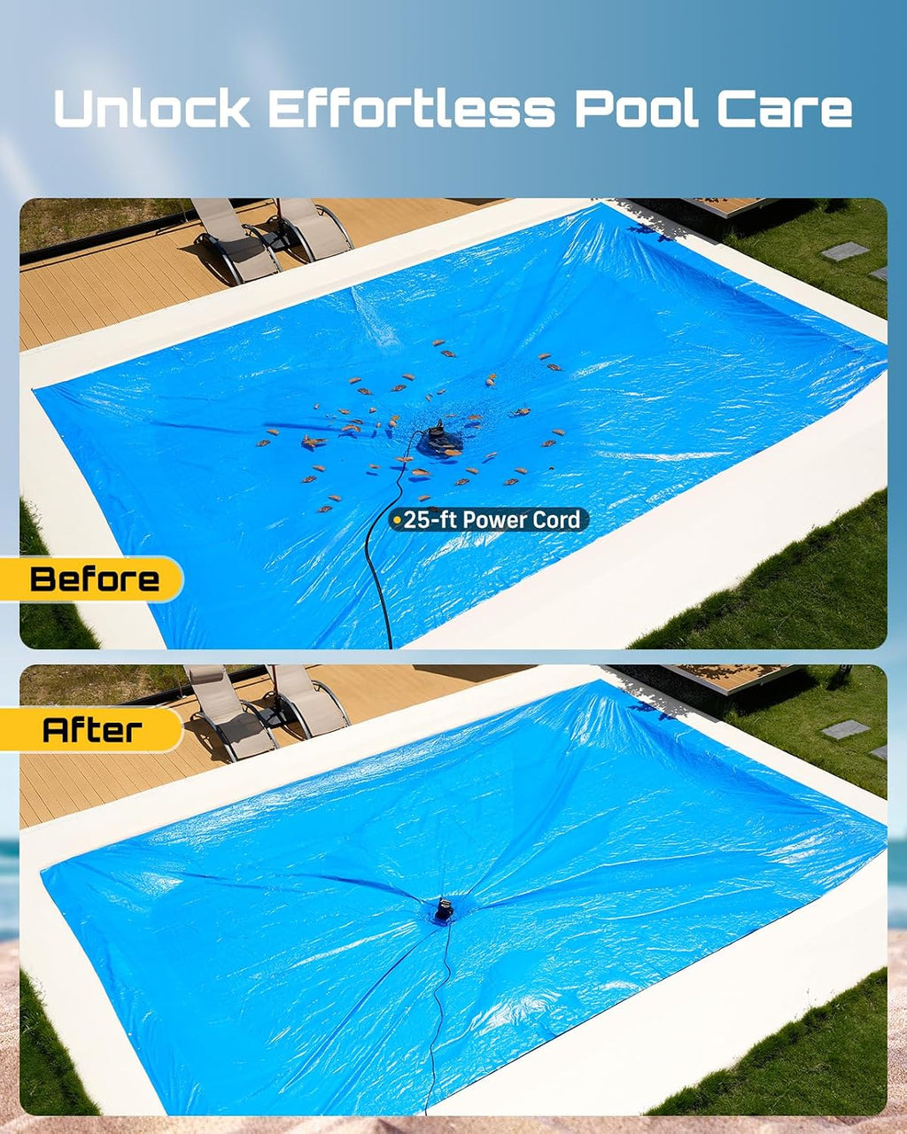 SEESII 1/3HP Pool Cover Pump - Automatic On/Off, 3035GPH Submersible Water Pump with Filter Net, 25ft Power Cord, Check Valve, Sump Pump for Swimming Pool, Hot Tubs, Pond, Basement, Rooftops