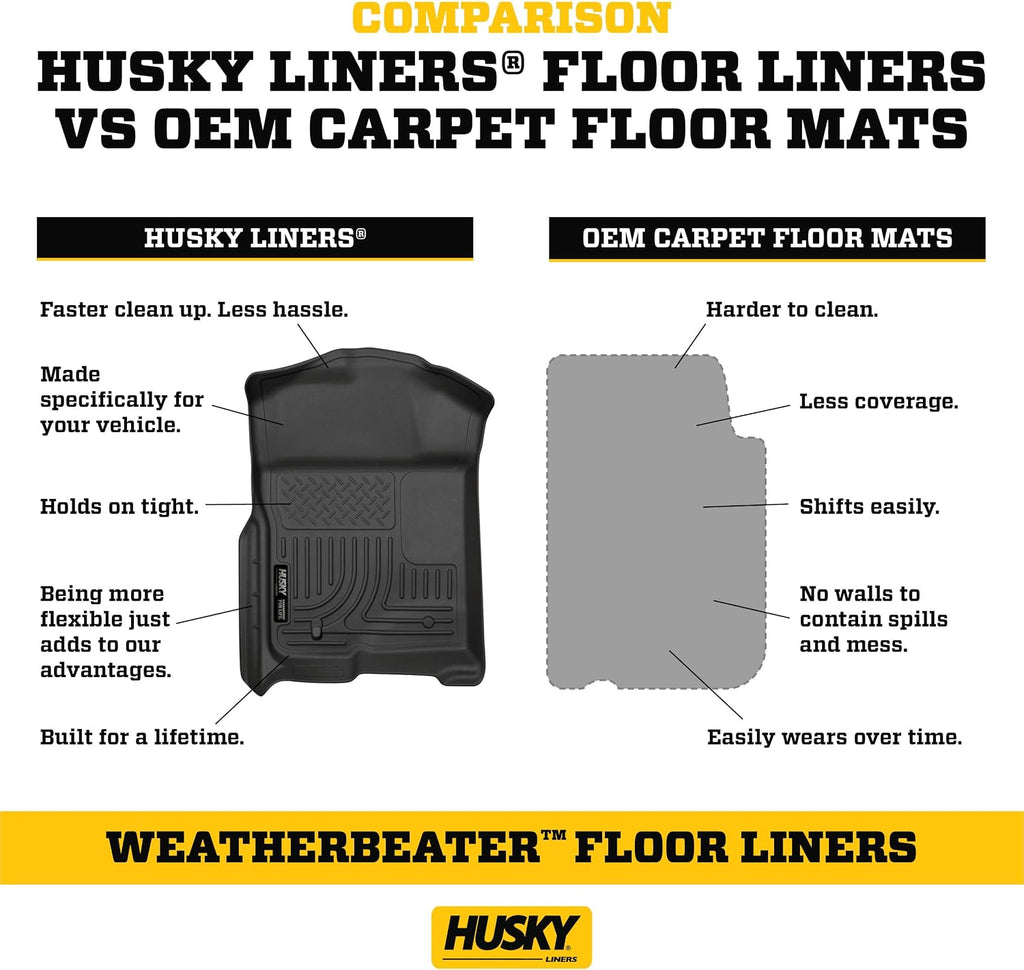 Husky Liners Weatherbeater Floor Mats | Fits 2022-2024 Hyundai Tucson (Excludes Hybrid Model) | Front & 2nd Row + Cargo, 4-pc. Black