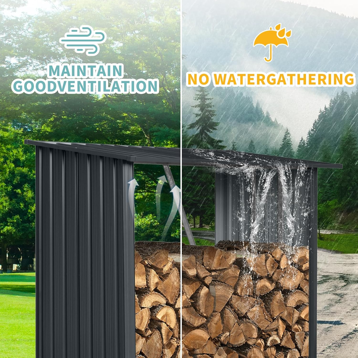 5.4 * 3FT Outdoor Metal Firewood Rack, Sturdy Steel Wood Storage Shelter with Sloped Roof, Open Front Design for Backyard, Patio & Fireplace