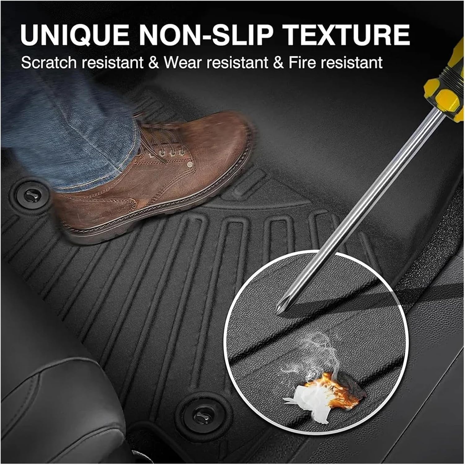 Compatible for Kia 2021-2025 Sorento Hybrid TPE Floor Mats & Cargo Liner Set-All Weather Protection for PHEV/HEV with Backrest Cover(Black)