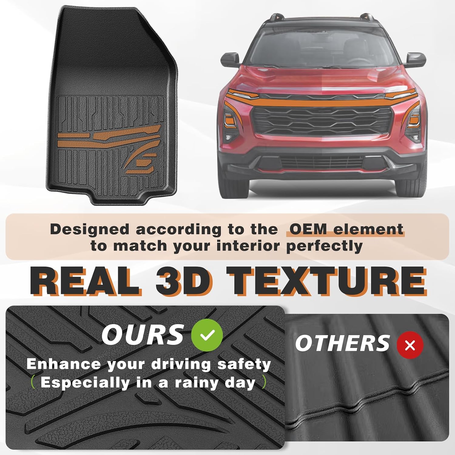 TripleAliners Floor Mats & Trunk Mat & Backrest Mats All Weather Liners Compatible with 2025 2026 Chevrolet Equinox Accessories TPE Custom Fit Floor Liners Rear Trunk Cargo Mat Seat Back Cover(No EV)