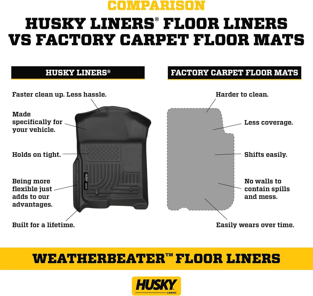 Husky Liners Weatherbeater Floor Mats | Fits 2024 - 2025 Mazda CX-90 | Front & 2nd Row + Cargo, 4-pc. Black