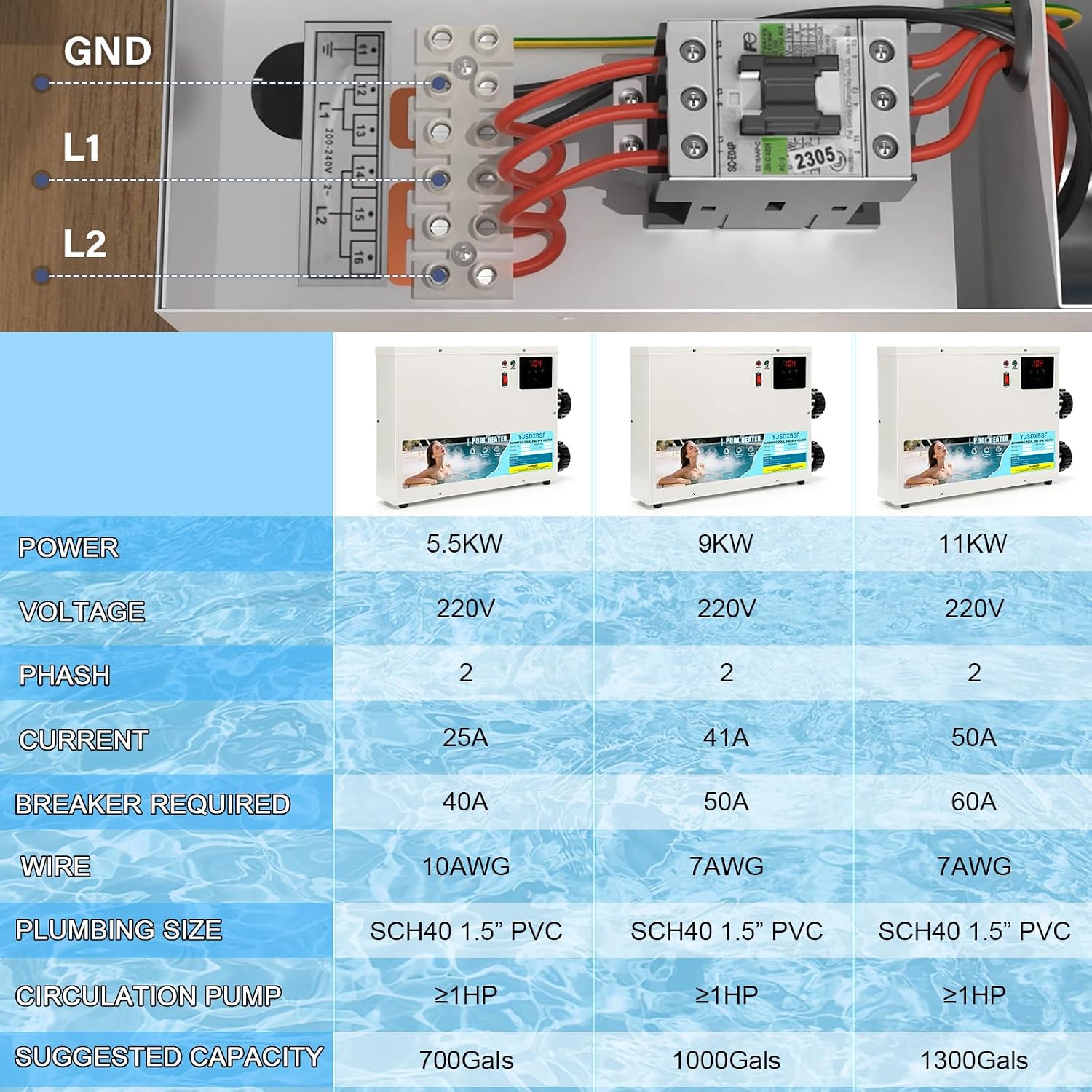 18KW 220V-240V Pool Heater for Above Ground Pools, Hot Tubs & Spas