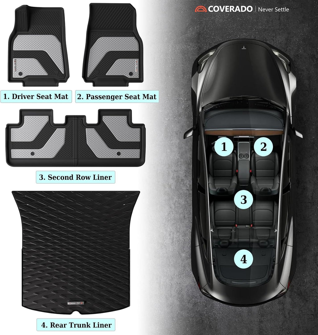Coverado Floor Mats Full Set, Cargo Liners Compatible with Tesla Model Y 5 Seat 2024 2023 2022 2021 2020, All Weather TPE Cargo Liner Floor Liners, Trunk Floor Mat BlackGray Two-Tone