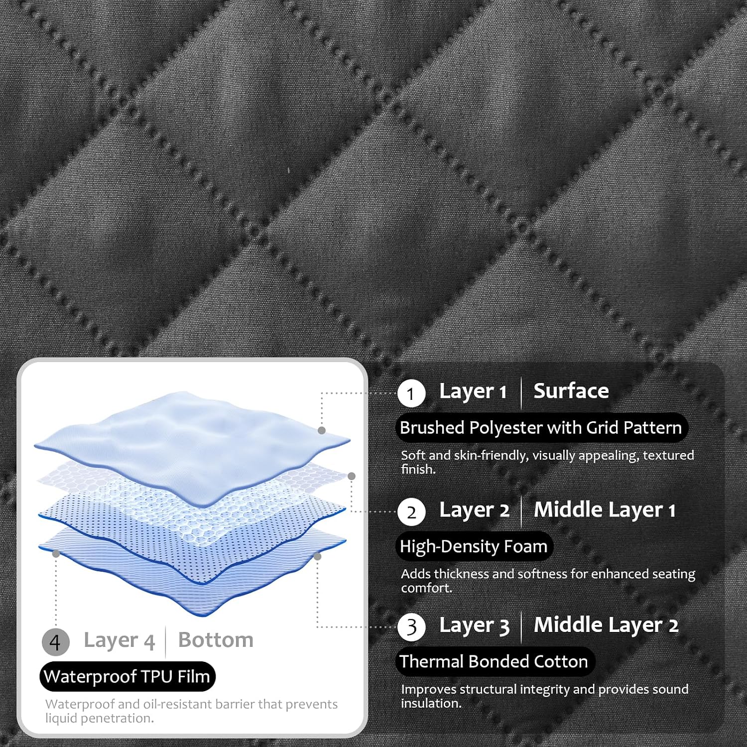 Waterproof Sectional Couch Covers L Shape Sectional Sofa Covers for Pets Washable Non-Slip 6PCS U Shaped Sofa Slipcovers Dog Couch Cover Corner Furniture Protector (Large, Black)