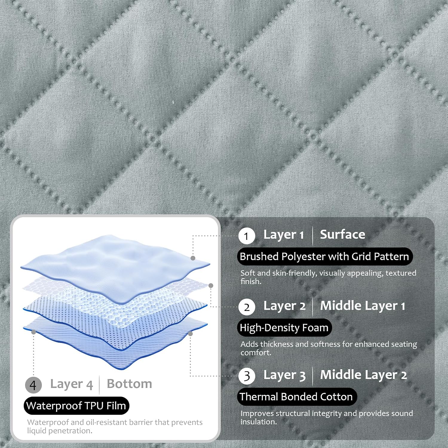 Waterproof Sectional Couch Covers L Shape Sectional Sofa Covers for Pets Washable Non-Slip 6PCS U Shaped Sofa Slipcovers Dog Couch Cover Corner Furniture Protector (X-Large, Blue Gray)