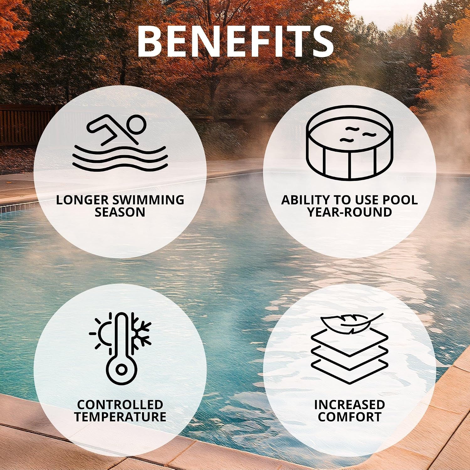 Raypak 105k BTU Above Ground Pool & Spa Heater, Propane Gas, Polymer Header, Copper Tubing, Analog Control, 0-1999 ft. Elevation