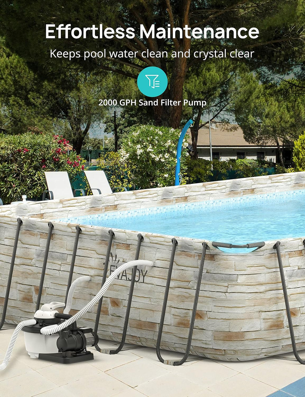 EVAJOY 32ft x 16ft x 52in Metal Frame Swimming Pool Set, Rectangular Above Ground Pool Cover with Sand Filter Pump, Pool Ladder, Ground Cloth for Backyard, Garden, PVC, Blue